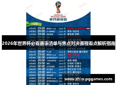 2026年世界杯必看赛事清单与焦点对决赛程看点解析指南