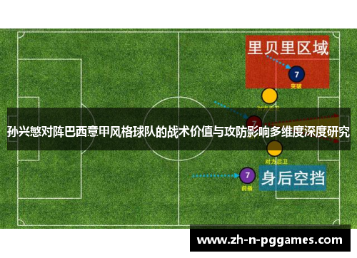 孙兴慜对阵巴西意甲风格球队的战术价值与攻防影响多维度深度研究
