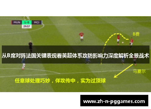 从B席对阵法国关键表现看英超体系攻防影响力深度解析全景战术