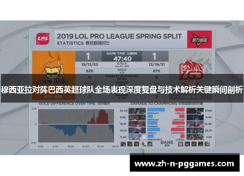 穆西亚拉对阵巴西英超球队全场表现深度复盘与技术解析关键瞬间剖析